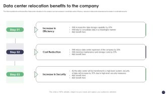 Data Center Relocation Benefits To The Company Ppt PowerPoint Presentation Diagram Graph Charts PDF