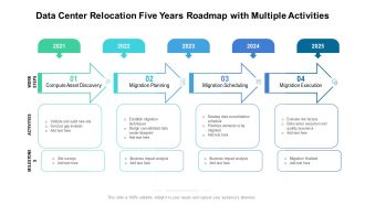 Data Center Relocation Five Years Roadmap With Multiple Activities Clipart PDF