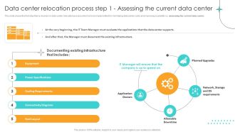 Data Center Relocation Process Step 1 Assessing The Current Data Center Background PDF