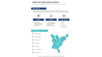 Data Center Services Contractor Bid Proposal About Our Data Center One Pager Sample Example Document