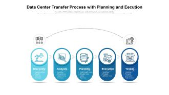 Data Center Transfer Process With Planning And Eecution Ppt PowerPoint Presentation Gallery Example PDF