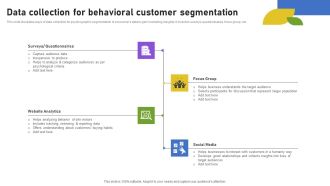Data Collection For Behavioral Customer Segmentation Summary PDF