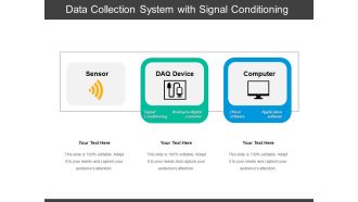 Data Collection System With Signal Conditioning Ppt PowerPoint Presentation File Design Inspiration PDF