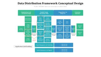 Data Distribution Framework Conceptual Design Ppt PowerPoint Presentation Show Slide PDF