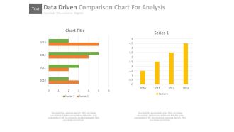 Data Driven Comparison Charts For Analysis Powerpoint Slides