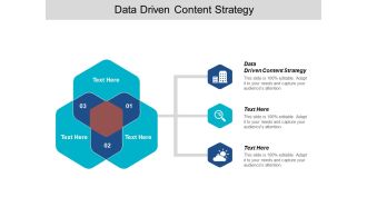 Data Driven Content Strategy Ppt PowerPoint Presentation Outline Introduction Cpb