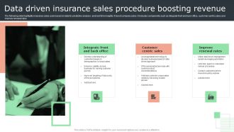 Data Driven Insurance Sales Procedure Boosting Revenue Sample PDF