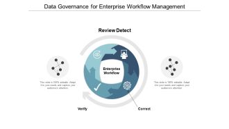 Data Governance For Enterprise Workflow Management Ppt PowerPoint Presentation Model Outline