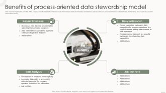 Data Governance IT Benefits Of Process Oriented Data Stewardship Model Diagrams PDF
