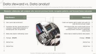 Data Governance IT Data Steward Vs Data Analyst Icons PDF