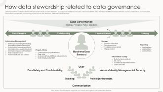 Data Governance IT How Data Stewardship Related To Data Governance Information PDF