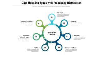 Data Handling Types With Frequency Distribution Ppt PowerPoint Presentation Icon Diagrams PDF