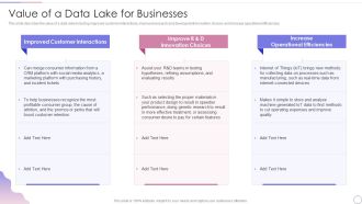 Data Lake Architecture Future Of Data Analysis Value Of A Data Lake For Businesses Rules PDF