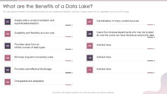 Data Lake Development With Azure Cloud Software What Are The Benefits Of A Data Lake Inspiration PDF