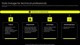 Data Lineage Implementation Data Lineage For Technical Professionals Portrait PDF