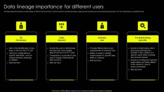 Data Lineage Implementation Data Lineage Importance For Different Users Clipart PDF
