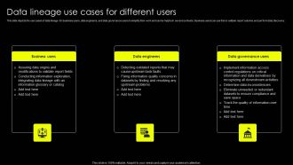 Data Lineage Implementation Data Lineage Use Cases For Different Users Introduction PDF