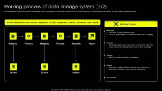 Data Lineage Implementation Working Process Of Data Lineage System Designs PDF
