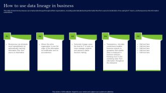 Data Lineage Methods How To Use Data Lineage In Business Summary PDF