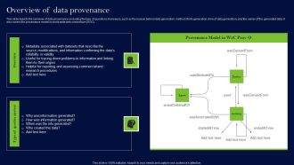 Data Lineage Methods Overview Of Data Provenance Microsoft PDF