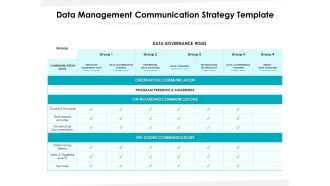 Data Management Communication Strategy Template Ppt PowerPoint Presentation File Slides PDF