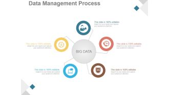 Data Management Process Ppt PowerPoint Presentation Outline