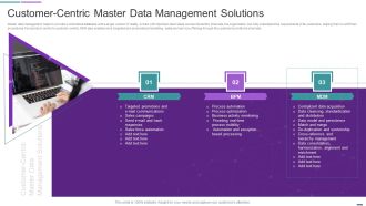 Data Management Solutions Customer Centric Master Data Management Solutions Slides PDF