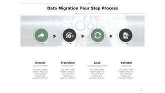 Data Migration Four Step Process Ppt PowerPoint Presentation Show Pictures