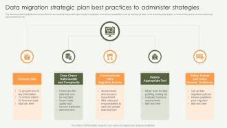 Data Migration Strategic Plan Best Practices To Administer Strategies Mockup PDF