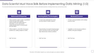 Data Mining Implementation Data Scientist Must Have Skills Before Implementing Data Clipart PDF