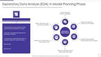 Data Mining Implementation Exploratory Data Analysis EDA In Model Planning Phase Infographics PDF