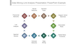 Data Mining Link Analysis Presentation Powerpoint Example
