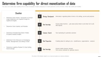 Data Monetization And Management Determine Firm Capability For Direct Monetization Structure PDF