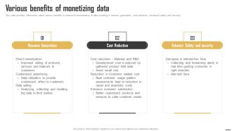 Data Monetization And Management Various Benefits Of Monetizing Data Infographics PDF
