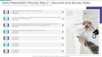 Data Preparation Infrastructure And Phases Data Preparation Process Step 2 Discover And Access Data Brochure PDF