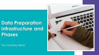 Data Preparation Infrastructure And Phases Ppt PowerPoint Presentation Complete Deck With Slides