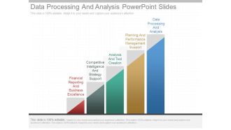 Data Processing And Analysis Powerpoint Slides