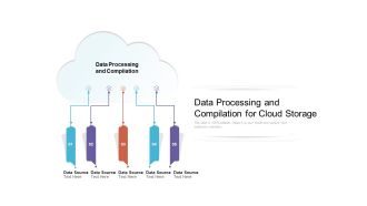 Data Processing And Compilation For Cloud Storage Ppt PowerPoint Presentation File Demonstration PDF