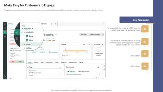 Data Processing Services Delivery Make Easy For Customers To Engage Structure PDF