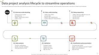 Data Project Analysis Lifecycle To Streamline Operations Diagrams PDF