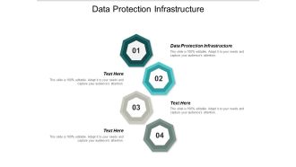 Data Protection Infrastructure Ppt PowerPoint Presentation Gallery Introduction Cpb