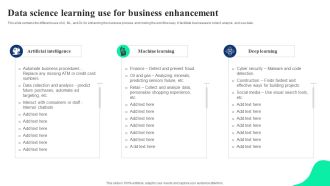 Data Science Learning Use For Business Enhancement Ppt Icon Vector PDF