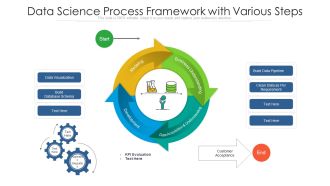 Data Science Process Framework With Various Steps Ppt PowerPoint Presentation Gallery Demonstration PDF