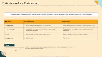 Data Steward Vs Data Owner Brochure PDF