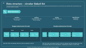 Data Structure Circular Linked List Associated Data IT Slides PDF