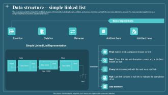 Data Structure Simple Linked List Associated Data IT Demonstration PDF