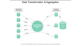 Data Transformation And Aggregation Ppt PowerPoint Presentation Model Ideas