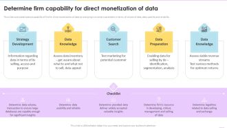 Data Valuation And Monetization Determine Firm Capability For Direct Monetization Of Data Template PDF