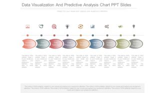 Data Visualization And Predictive Analysis Chart Ppt Slides
