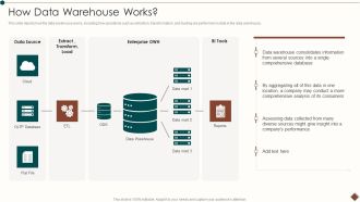 Data Warehouse Implementation How Data Warehouse Works Summary PDF